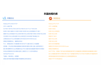 你們產(chǎn)品支持哪些電力通訊協(xié)議？可以擴(kuò)展嗎？可以O(shè)EM定制嗎？可以只要硬件嗎？