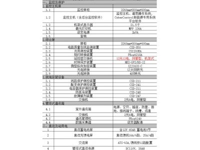 電力二次系統(tǒng)安全防護需要哪些設備？系統(tǒng)架構設計和系統(tǒng)驗收標準及規(guī)范標準?