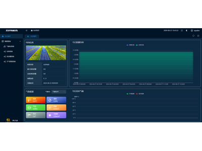 “坐”觀天象 預”知”電量 光功率預測系統(tǒng)
